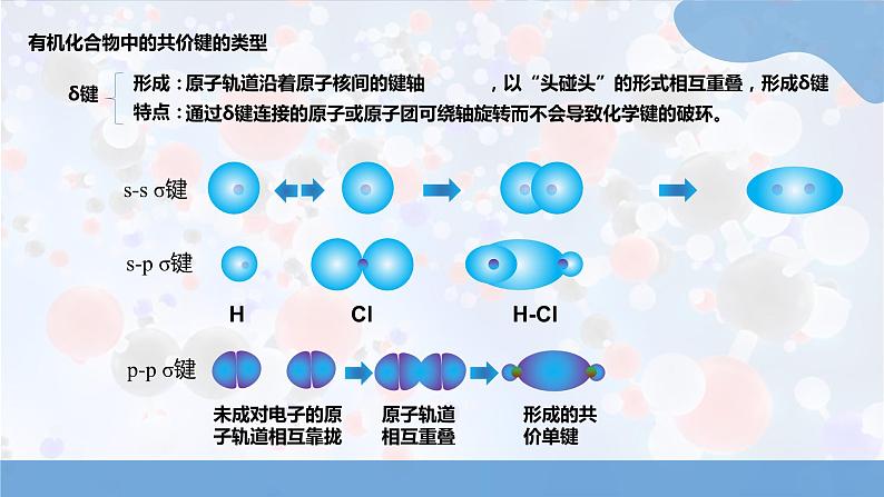 新人教版高中化学选择性必修二第一章第二节第3课时《有机化合物中的化学键》课件05