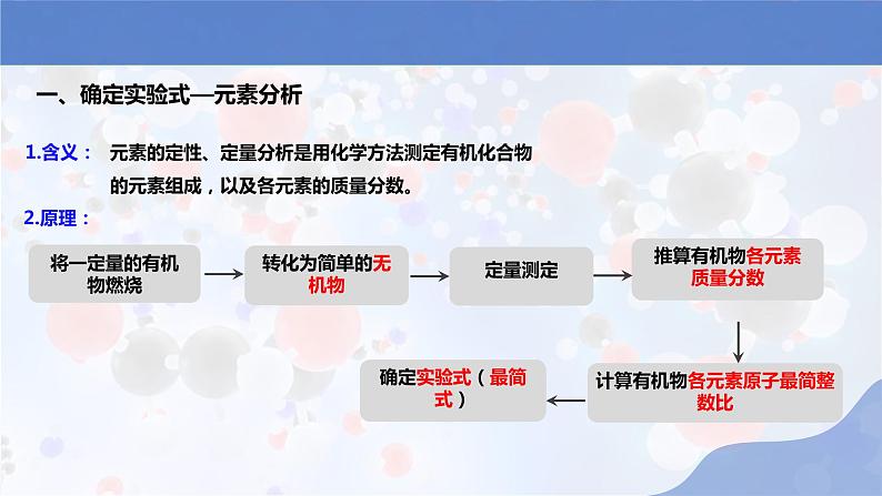 新人教版高中化学选择性必修二第一章第二节第2课时 《有机物分子式和分子结构的确定》课件第3页