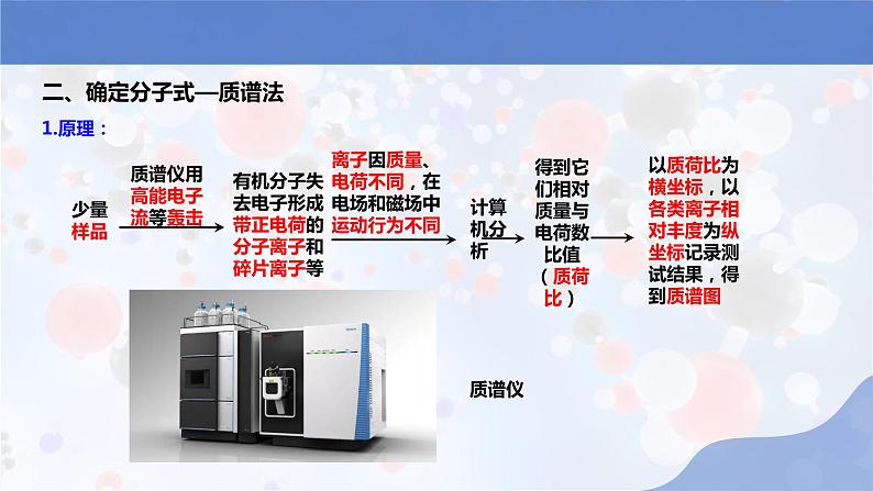 新人教版高中化学选择性必修二第一章第二节第2课时 《有机物分子式和分子结构的确定》课件第7页