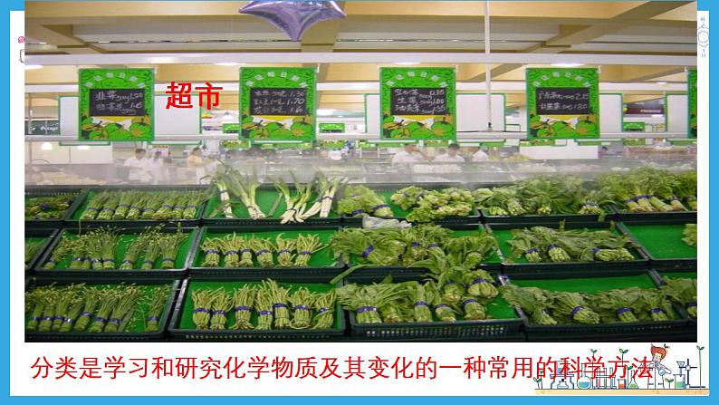 1.1.1 简单分类法及其应用(教学课件)04