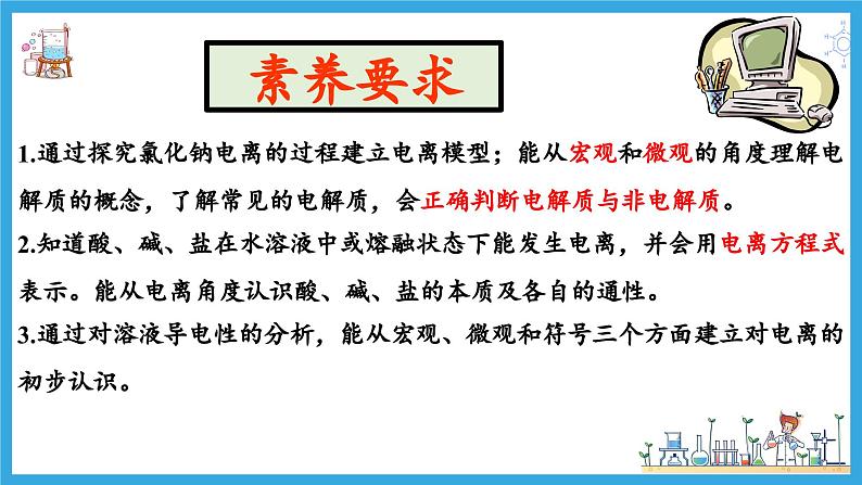 1.2.1 电解质的电离(教学课件)第3页