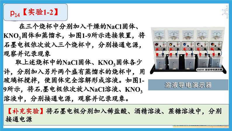1.2.1 电解质的电离(教学课件)第4页