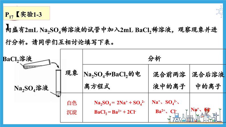 1.2.2 离子反应(教学课件)第5页