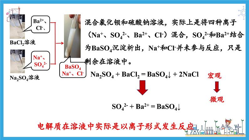 1.2.2 离子反应(教学课件)第7页