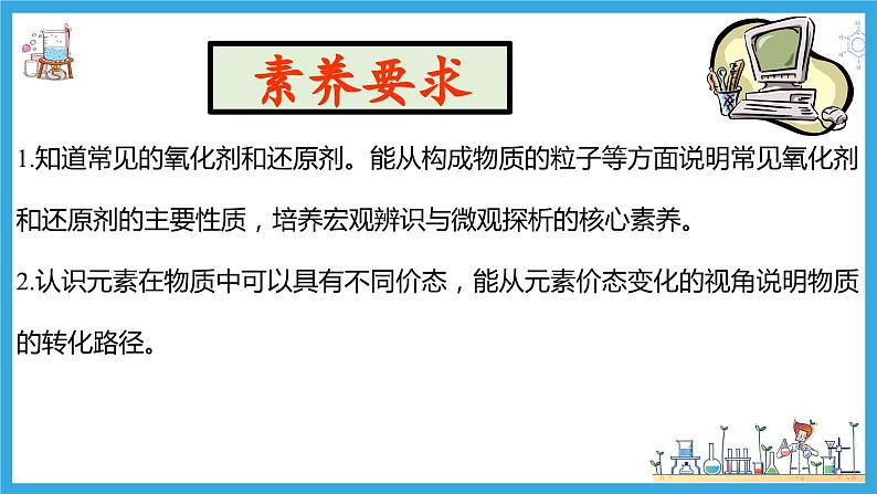 1.3.2 氧化剂与还原剂(教学课件)04