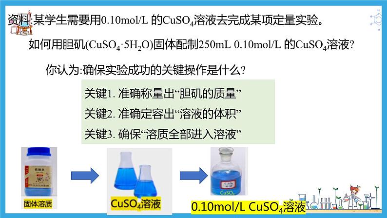 2 实验活动一 配制一定物质的量浓度的溶液(教学课件)第4页