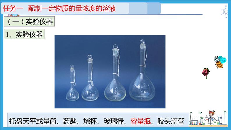 2 实验活动一 配制一定物质的量浓度的溶液(教学课件)第7页