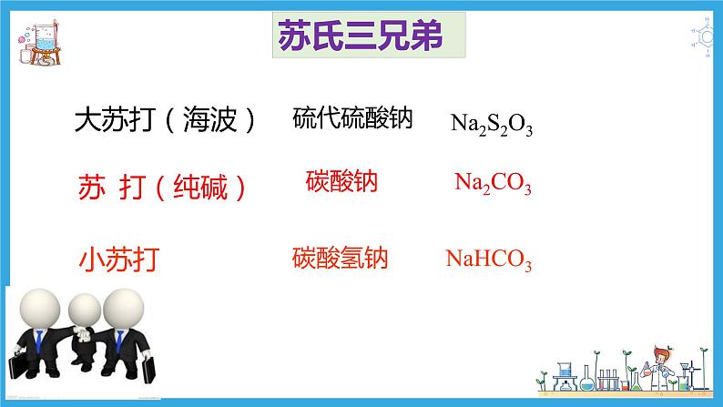 2.1.3 碳酸钠和碳酸氢钠 焰色试验(教学课件)05