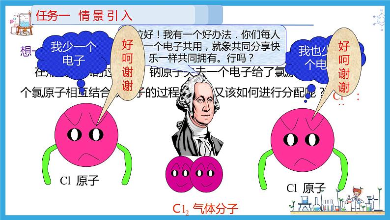 4.3.2 共价键(教学课件)第5页