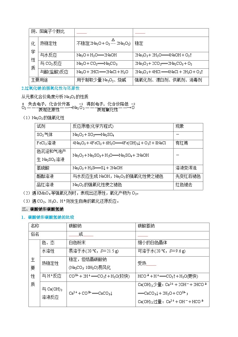 【寒假作业】（人教版2019）高中化学 高一寒假巩固提升训练 专题02 海水中的重要元素——钠和氯-练习.zip03