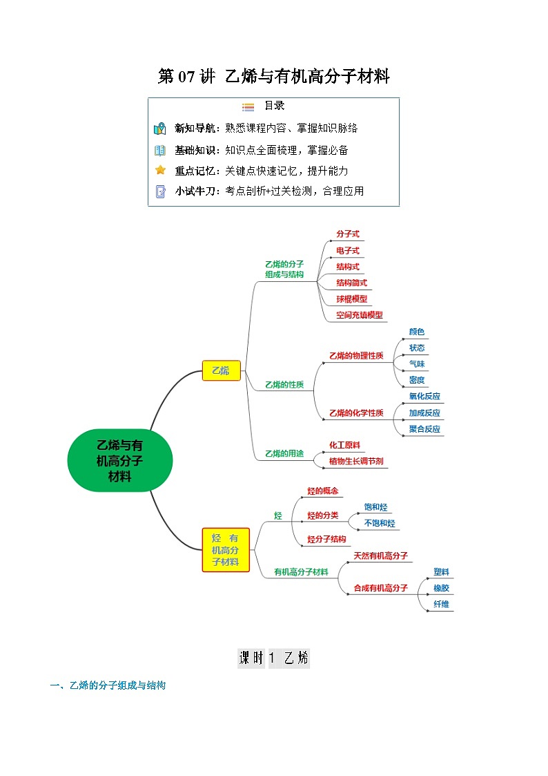 【寒假作业】(人教版2019)高中化学 高一寒假巩固提升训练 第07讲 乙烯与有机高分子材料-练习.zip01