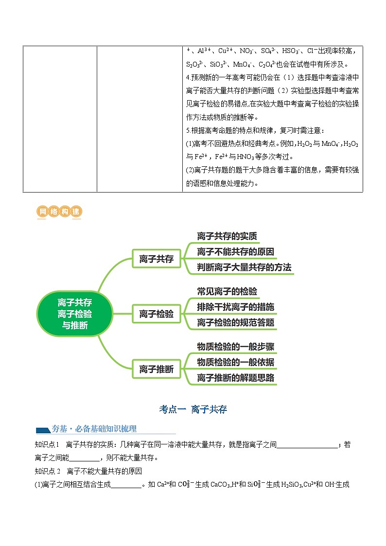 第06讲 离子共存、离子的检验与推断(讲义)-备战2024年高考化学一轮复习精品课件+讲义+练习(新教材新高考)02