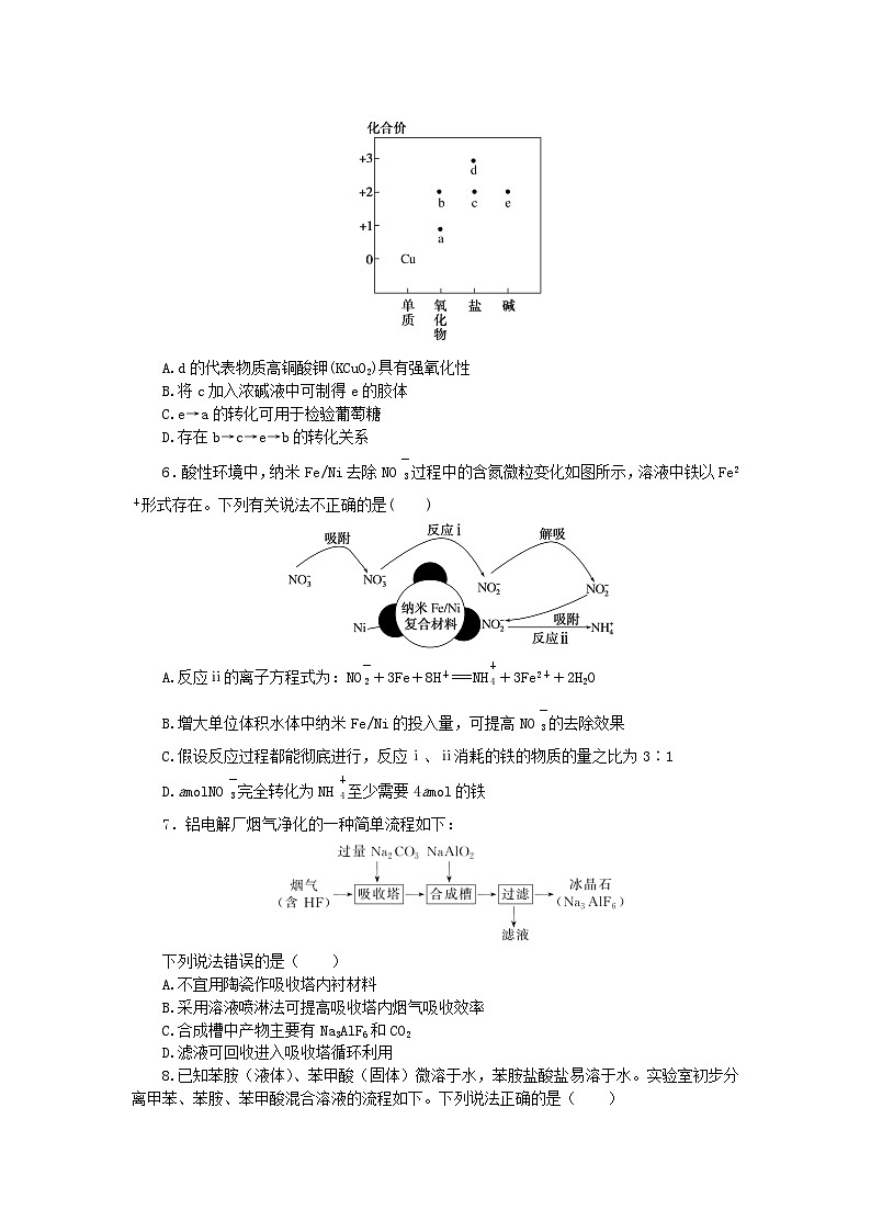 新教材2024高考化学二轮专题复习专题4元素及其化合物课时作业第2页