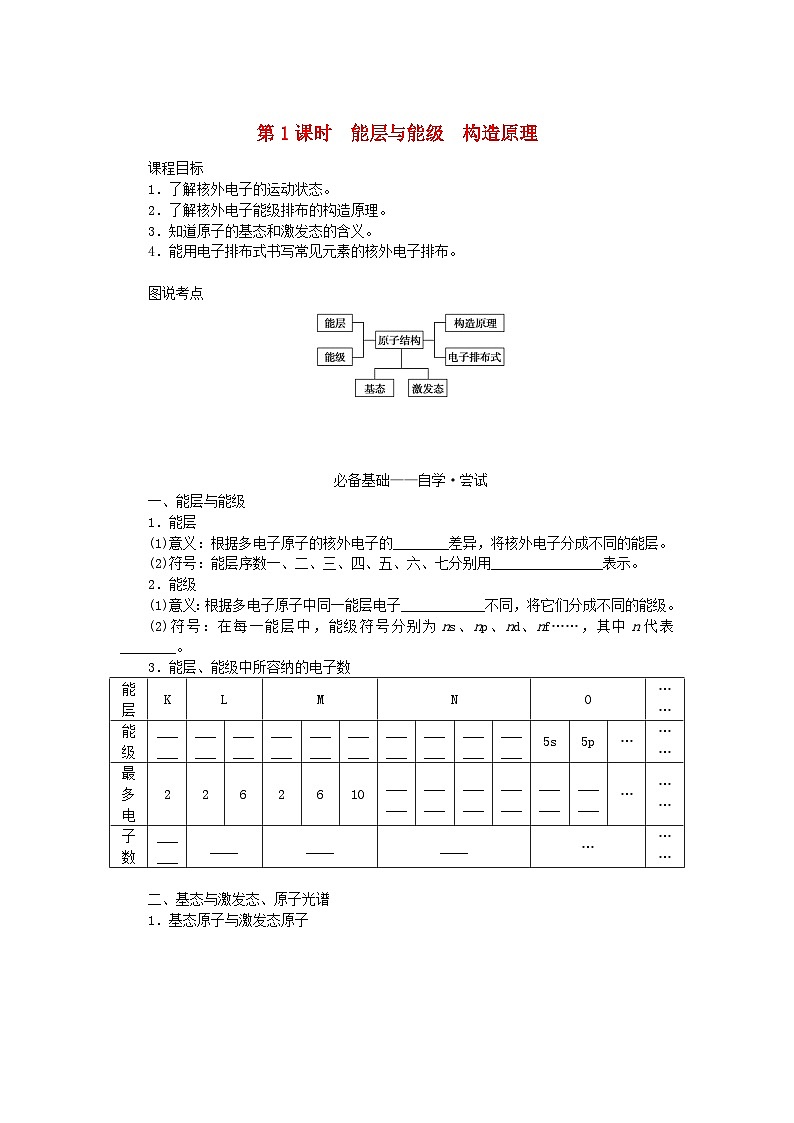 新教材2023版高中化学第一章原子结构与性质第一节原子结构第一课时能层与能级构造原理学案新人教版选择性必修2第1页