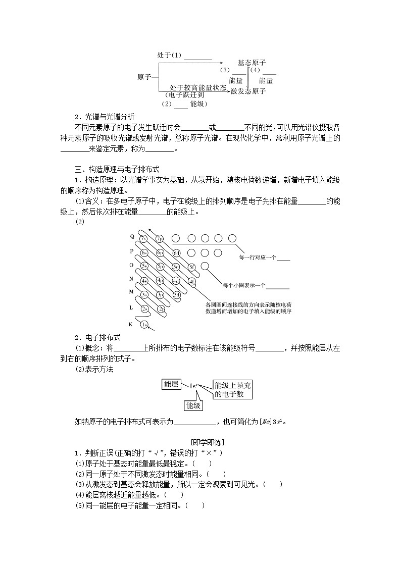 新教材2023版高中化学第一章原子结构与性质第一节原子结构第一课时能层与能级构造原理学案新人教版选择性必修2第2页