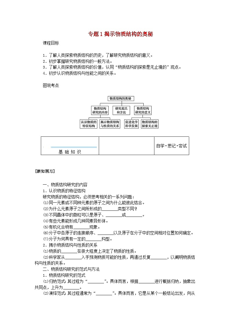 新教材2023版高中化学专题1揭示物质结构的奥秘学案苏教版选择性必修201