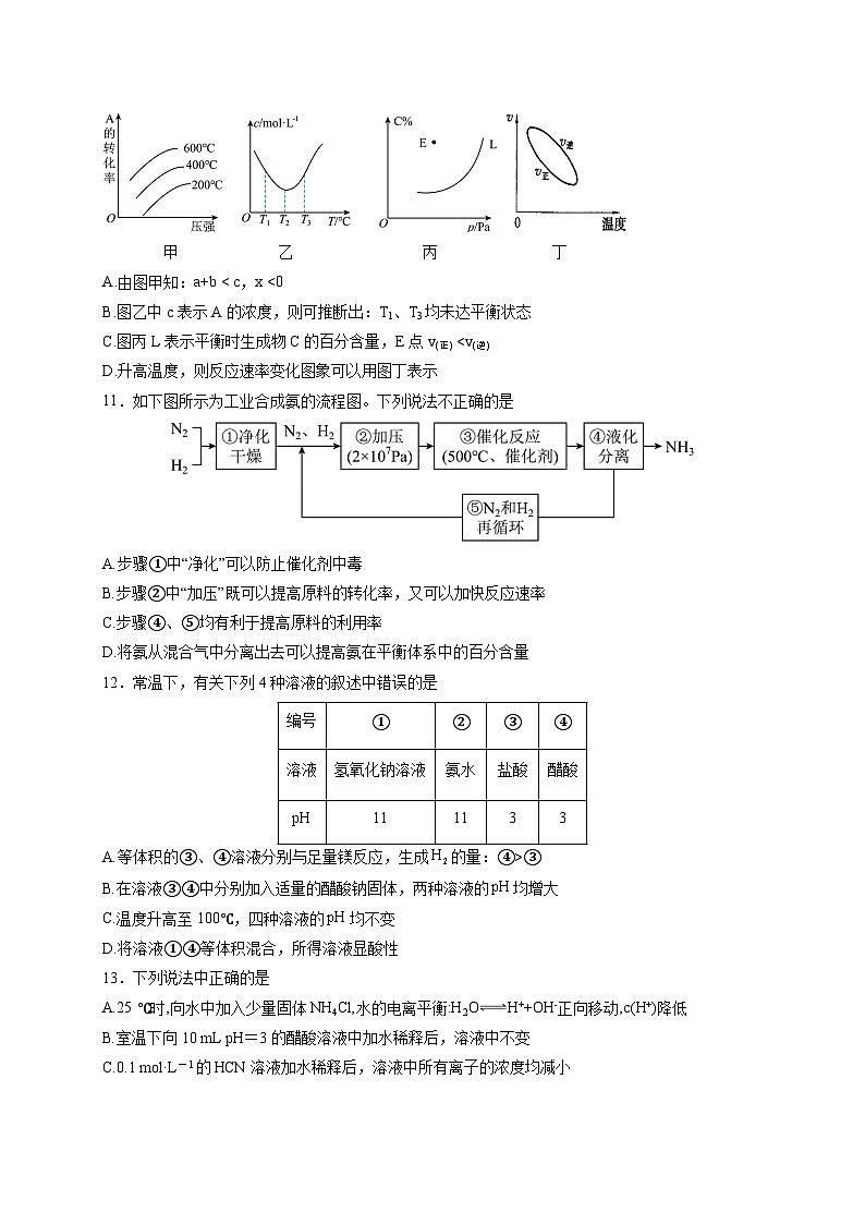 2023-2024学年四川省眉山市高二上册1月期末化学模拟试题(附答案)03