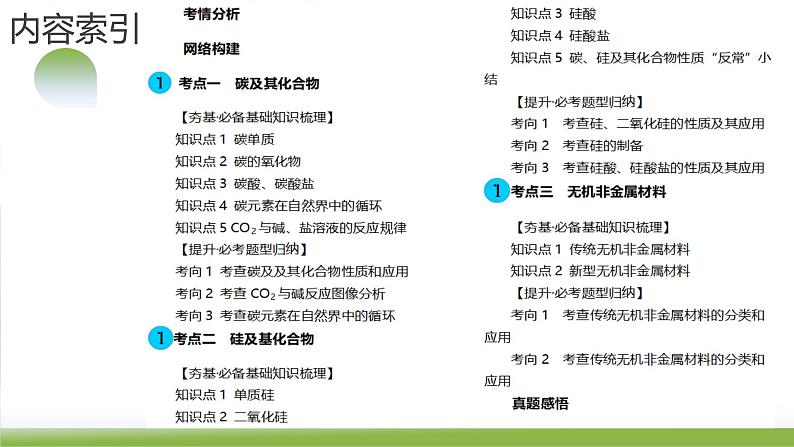 第15讲 碳、硅及无机非金属材料(课件)-2024年高考化学一轮复习(新教材新高考)03