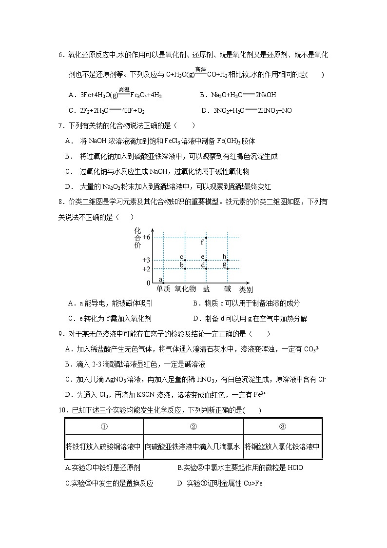 试题第2页