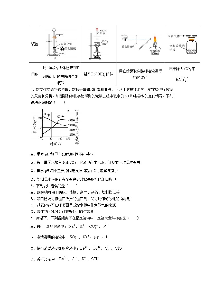 河南省南阳市镇平县2023-2024学年高一上学期1月期末考试化学试题(含答案)第2页
