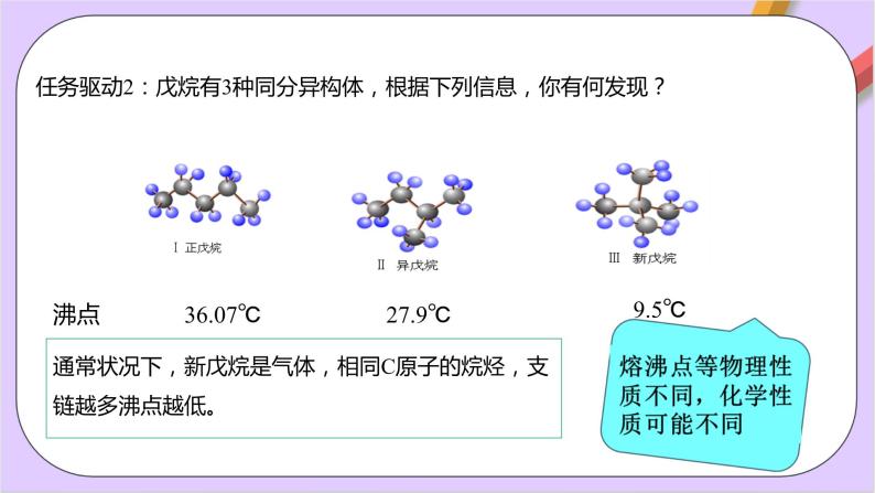 人教版高中化学选修三1.1.3 《 有机化合物的同分异构现象》课件04