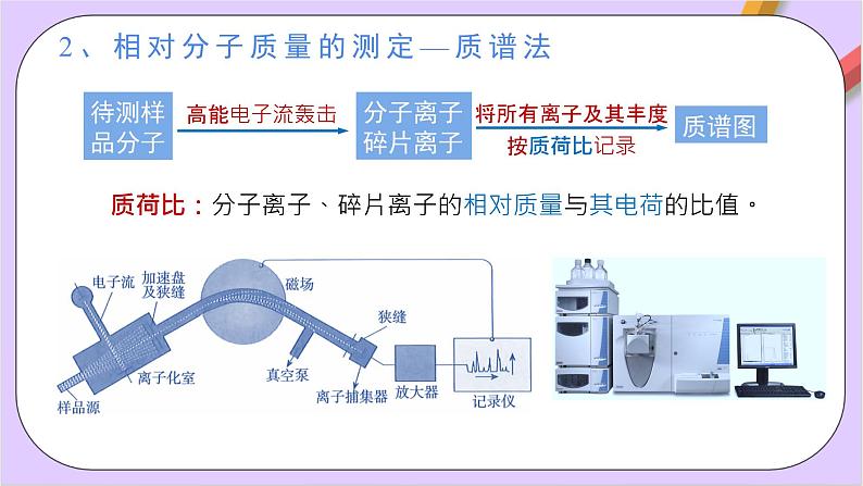 人教版高中化学选修三1.2.2 《 研究有机化合物的一般方法》 课件第8页