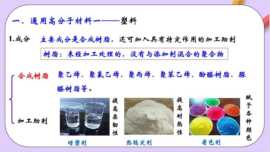 人教版高中化學(xué)選修三5.2.1《通用高分子材料》課件第5頁(yè)