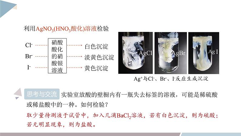 3.4 课时2 离子反应的应用 课件 高二化学鲁科版(2019)选择性必修105