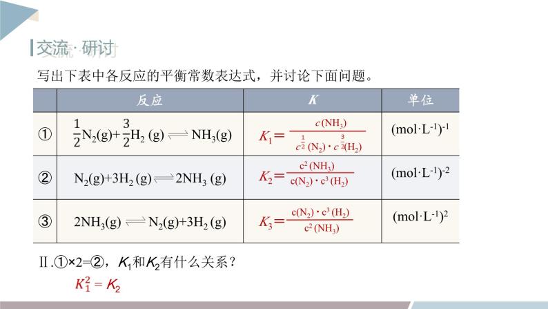 2.2 课时1 化学平衡常数  课件 高二化学鲁科版（2019）选择性必修108