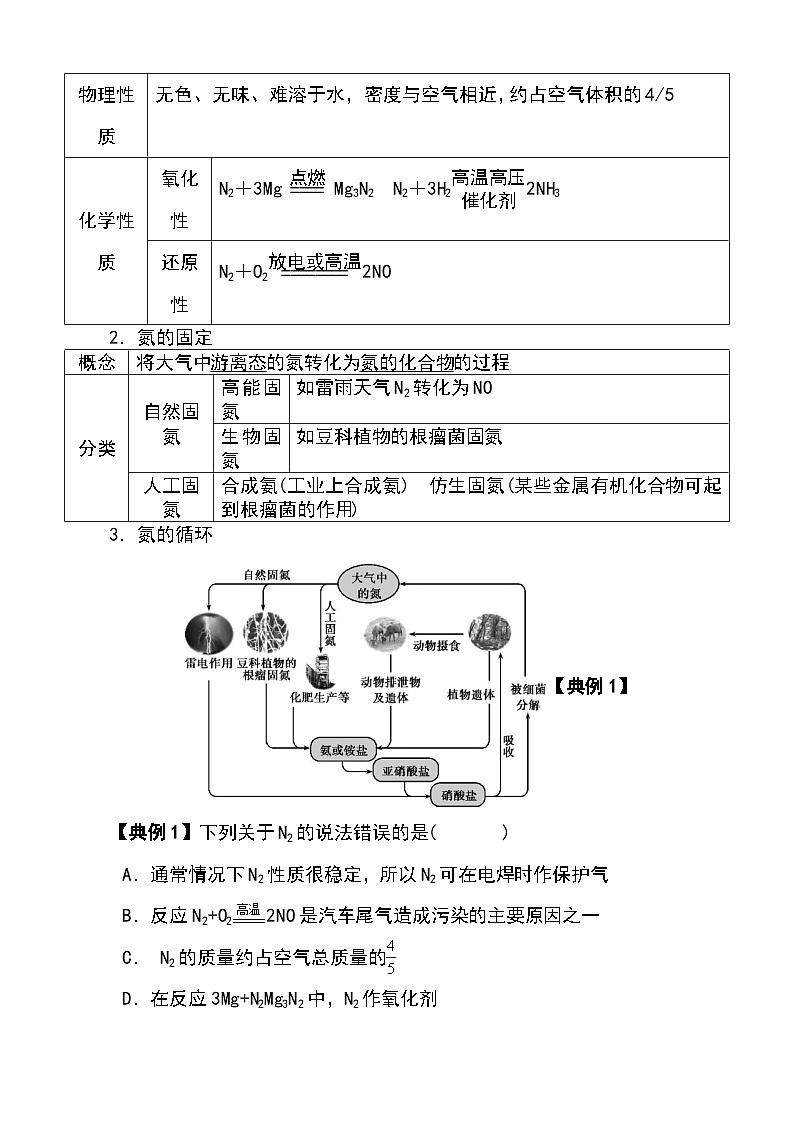 (人教版2019必修第二册)高一化学下学期 专题02 氮及其化合物(原卷版+解析)第2页