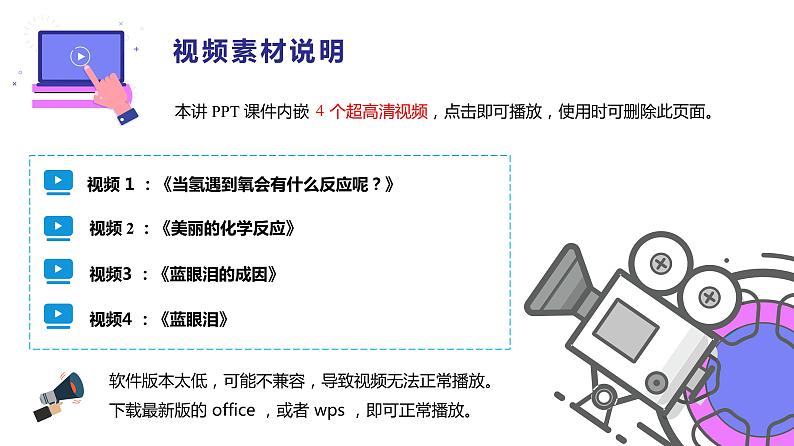 (人教A版选择性必修第一册)高二化学同步精品课件课后练习+解析讲义 第00讲+绪言(PPT课件)+02