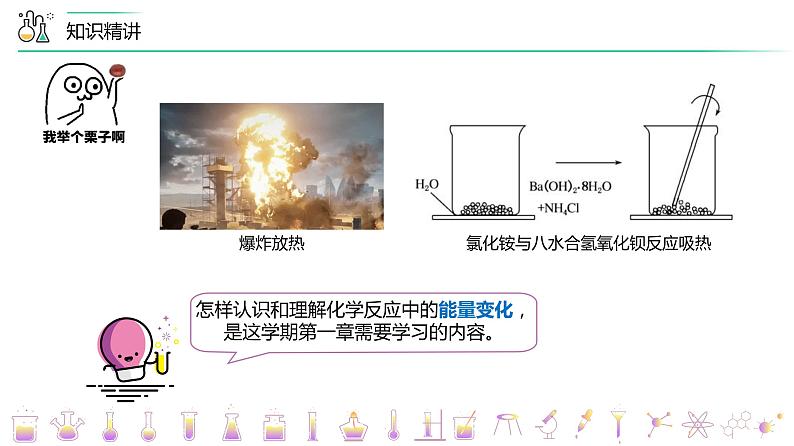 (人教A版选择性必修第一册)高二化学同步精品课件课后练习+解析讲义 第00讲+绪言(PPT课件)+06