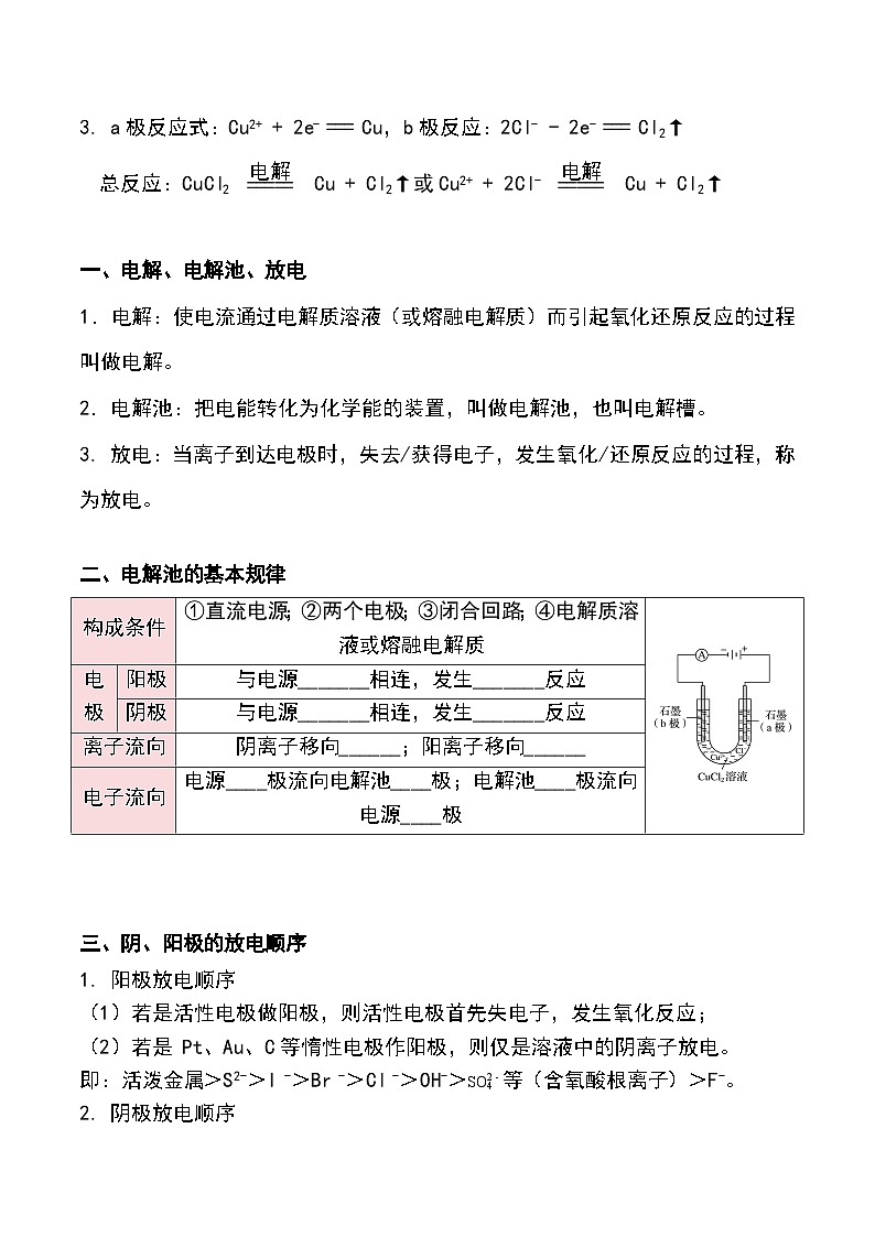 (人教A版选择性必修第一册)高二化学同步精品课件课后练习+解析讲义 第26讲 电解池的原理(PPT课件)03