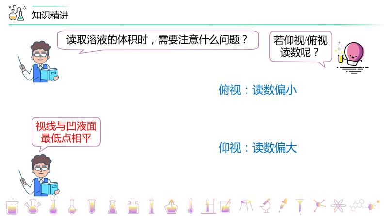 （人教A版选择性必修第一册）高二化学同步精品课件课后练习+解析讲义 第18讲+酸碱中和滴定（PPT课件）+07