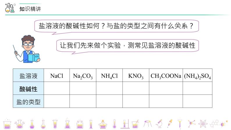 （人教A版选择性必修第一册）高二化学同步精品课件课后练习+解析讲义 第19讲 盐类的水解07