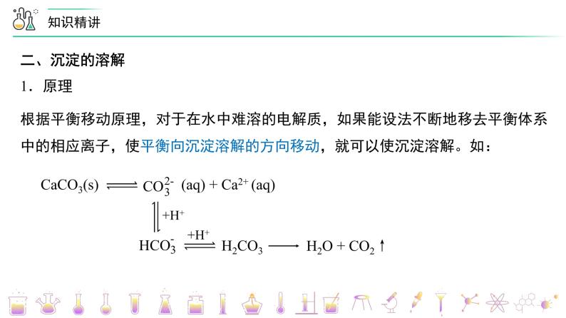 （人教A版选择性必修第一册）高二化学同步精品课件课后练习+解析讲义 第22讲 沉淀溶解平衡的应用06