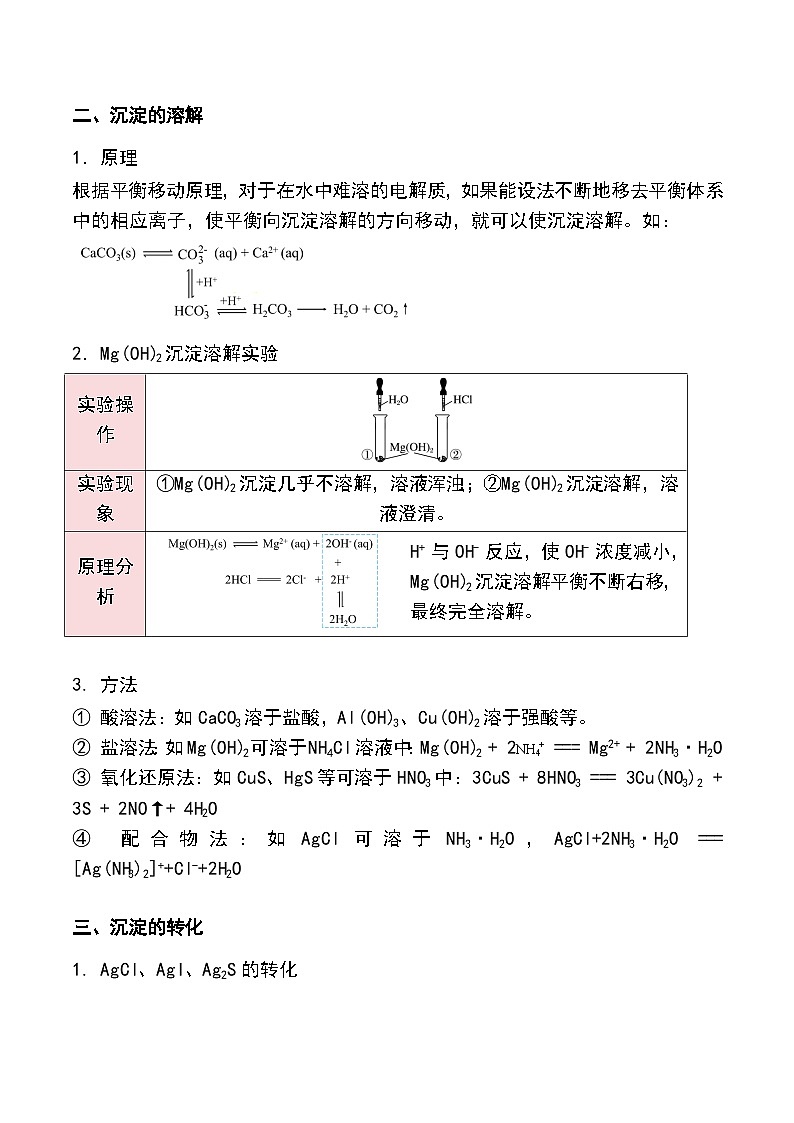 (人教A版选择性必修第一册)高二化学同步精品课件课后练习+解析讲义 第22讲 沉淀溶解平衡的应用03