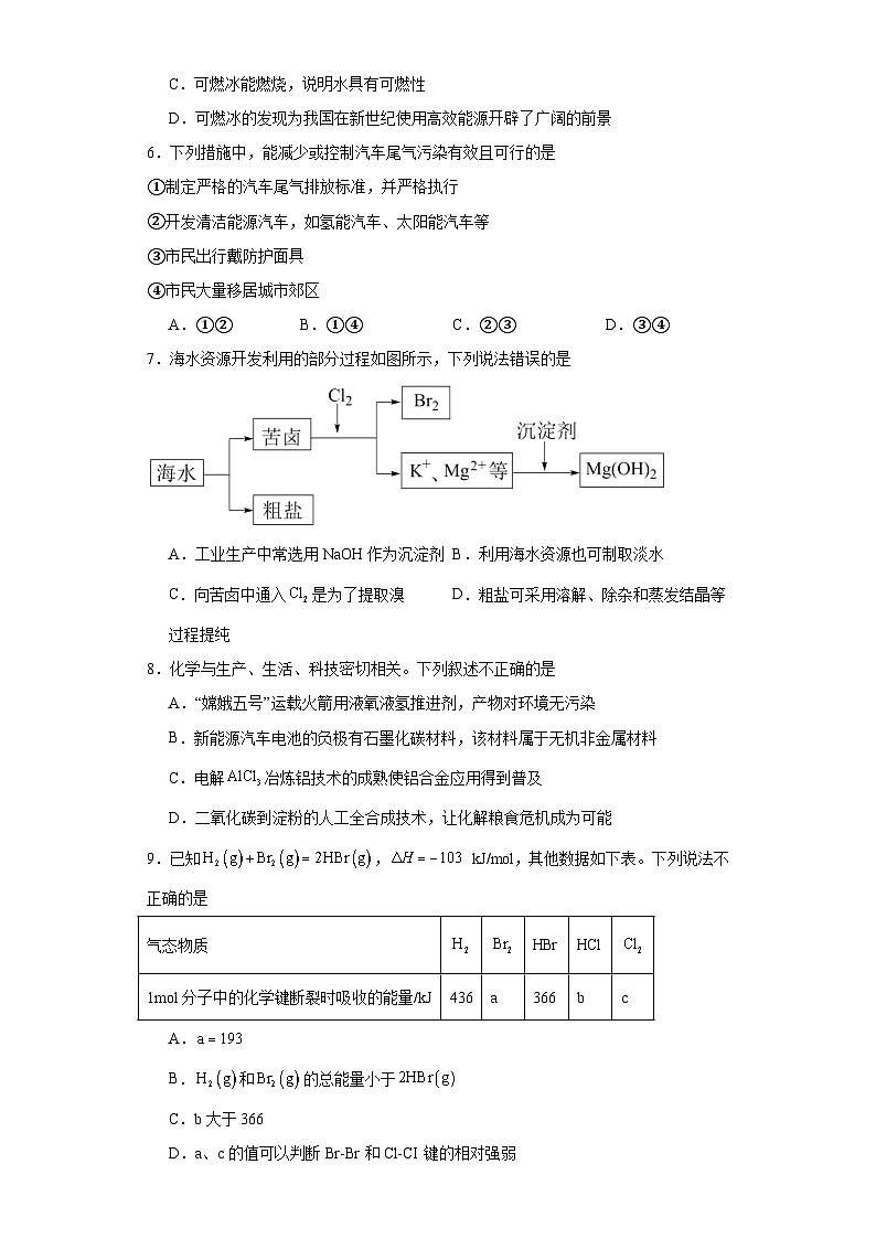 1.1.反应热 基础检测题 高中化学人教版(2019)选择性必修1第2页