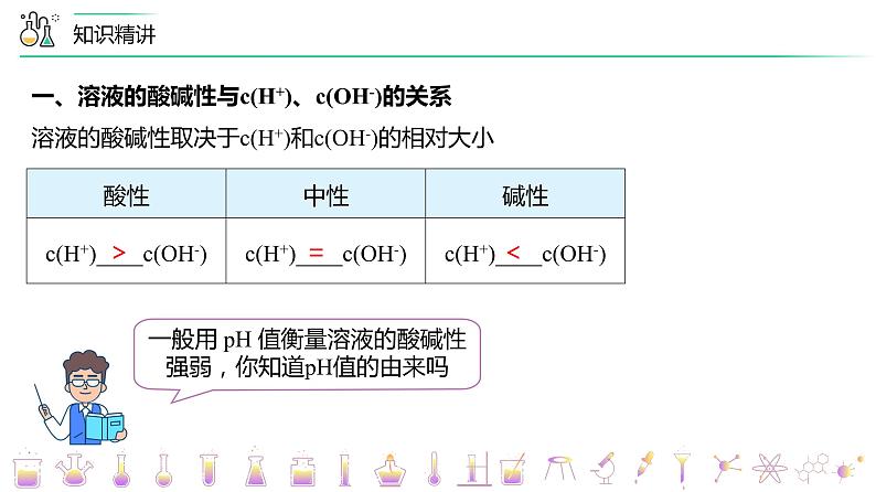 (人教A版选择性必修第一册)高二化学同步精品课件讲义 第17讲 溶液的酸碱性与pH的计算(PPT课件) 第5页
