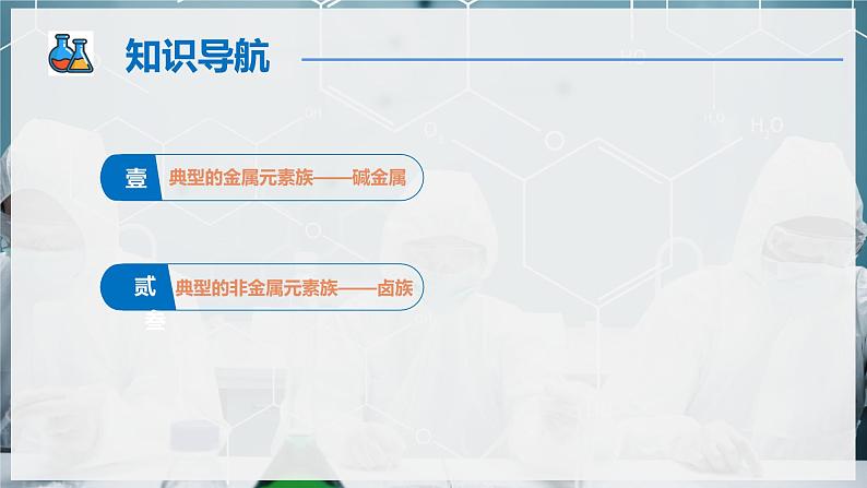 【人教版】化学必修一 《原子结构与元素周期表》 第3课时 原子结构与元素的性质 课件02