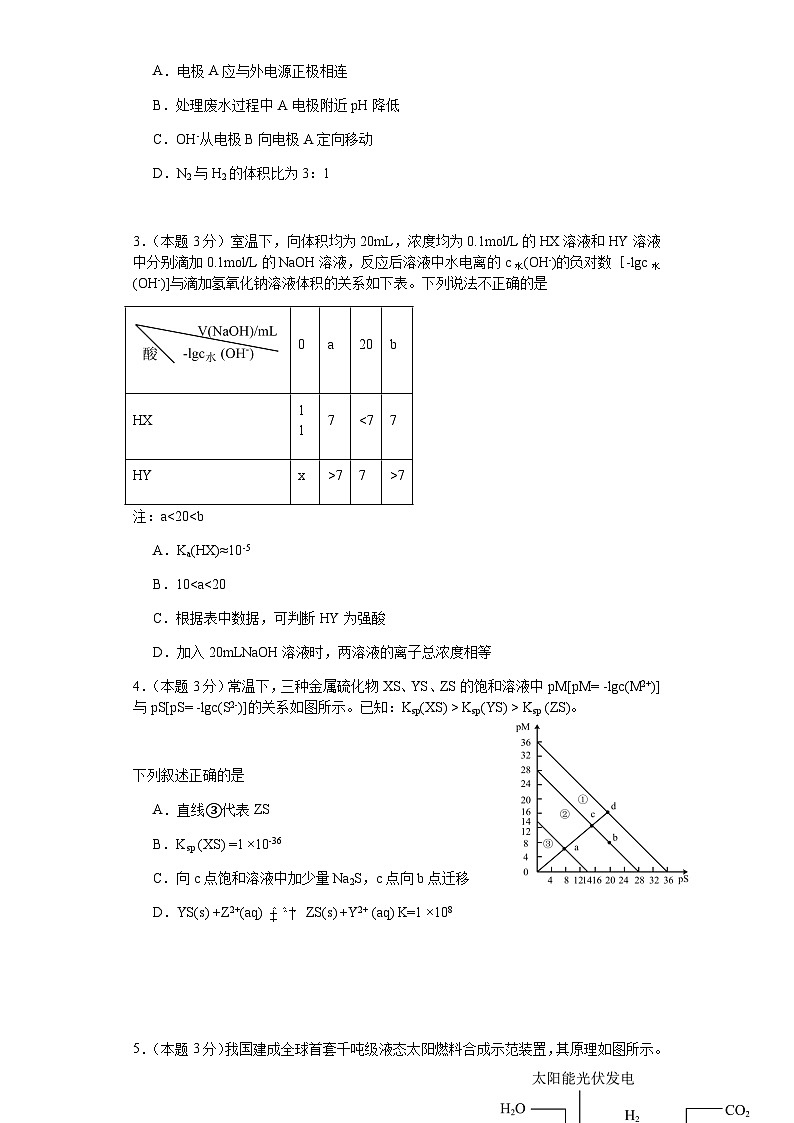 湖南省株洲市第十三中学2023-2024学年高二上学期1月期末考试化学试题(含答案)第2页