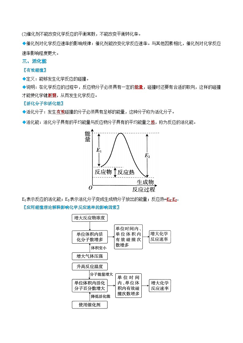 2.1 化学反应速率-高二化学同步讲与练(人教选择性必修1)03