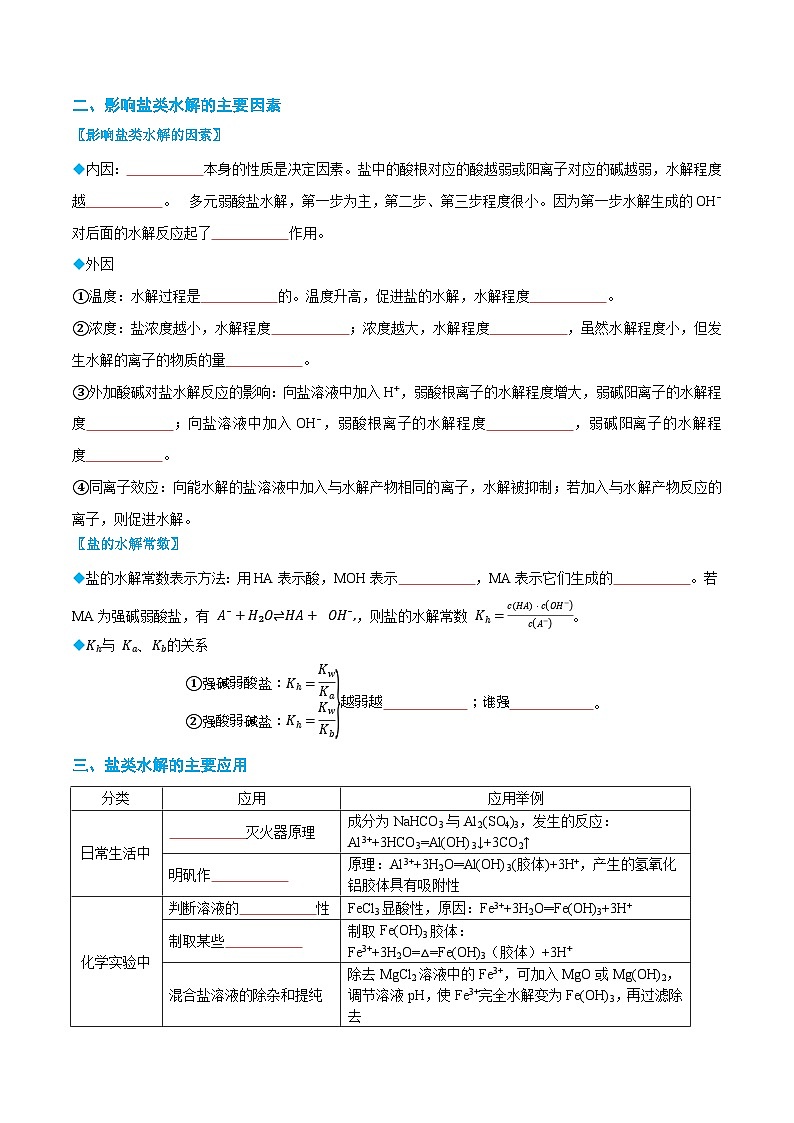 3.3 鹽類的水解（原卷版）第3頁(yè)