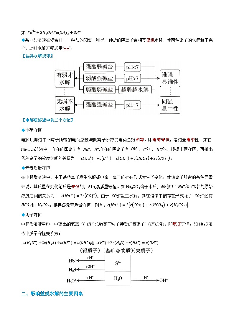 3.3 鹽類的水解（解析版）第2頁(yè)