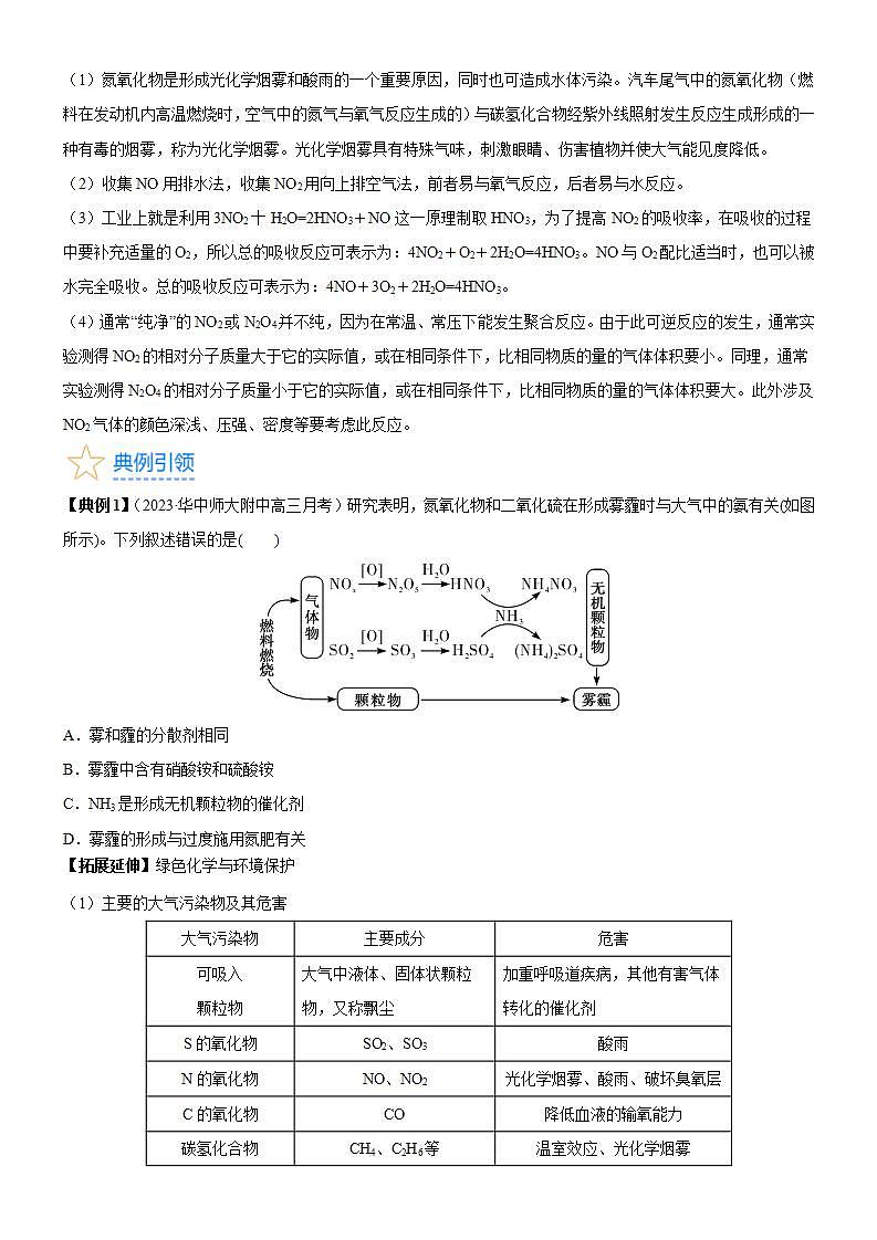 考点16 氮及其化合物(核心考点精讲精练)-备战高考化学一轮复习(新高考专用)(学生版)第3页