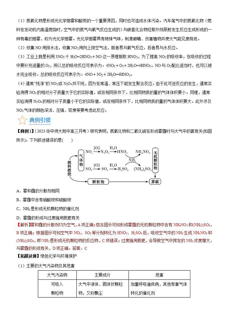 考点16 氮及其化合物(核心考点精讲精练)-备战高考化学一轮复习(新高考专用)(教师版)第3页