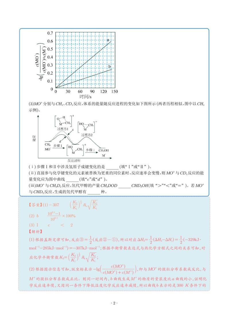 化学反应原理综合题-2023年新高考化学真题题源解密02