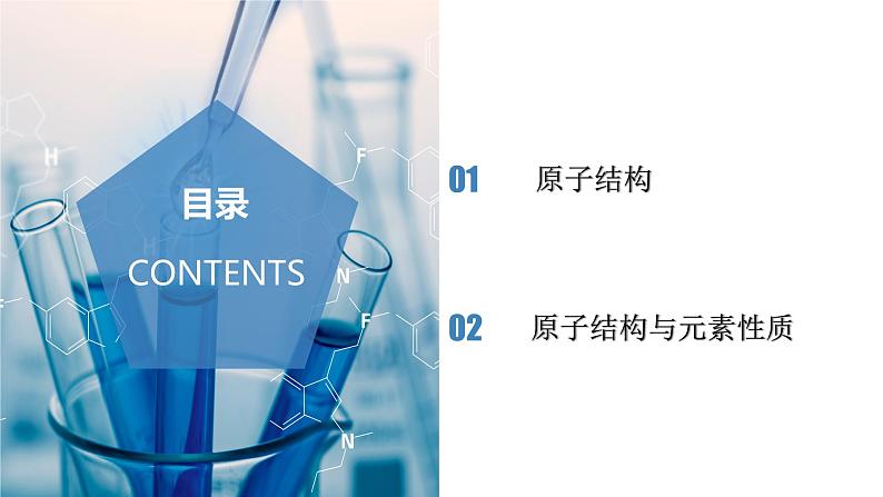 第一章《原子结构与性质》(复习课件)-人教版2019选修第二册03