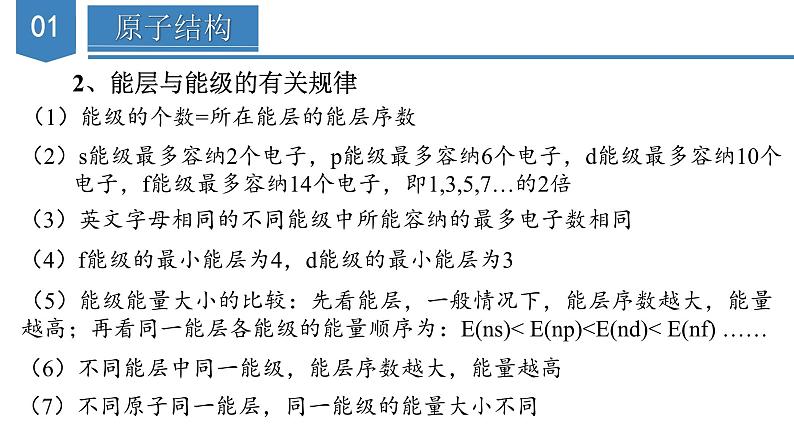 第一章《原子结构与性质》(复习课件)-人教版2019选修第二册06