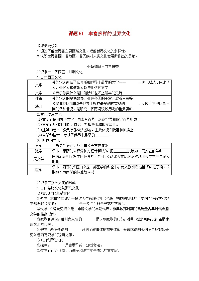 2024版新教材高考历史全程一轮总复习第四编选择性必修第十五单元文化交流与传播课题51丰富多样的世界文化学生用书第1页